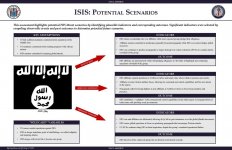 ISIS+Potential+Scenarios.jpg