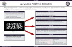 alqaida_potential_scenarios_7_18_19.jpg
