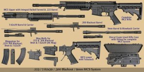 RMCS-4-Rifle-Kit-Web.jpg