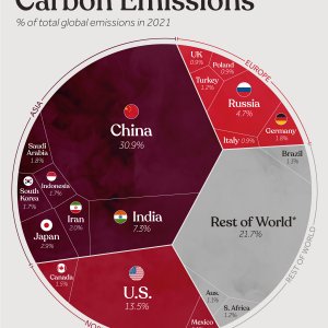 All-the-Worlds-Carbon-Emissions.jpg