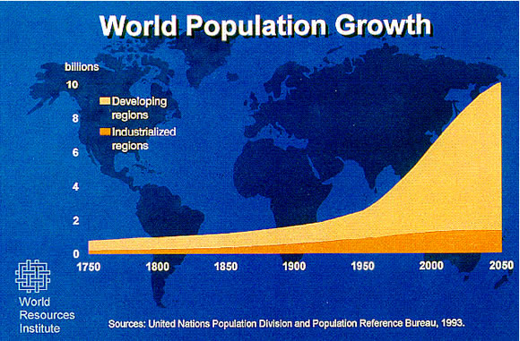 population_growth.jpg