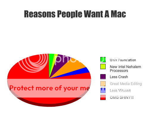 why-a-mac.png