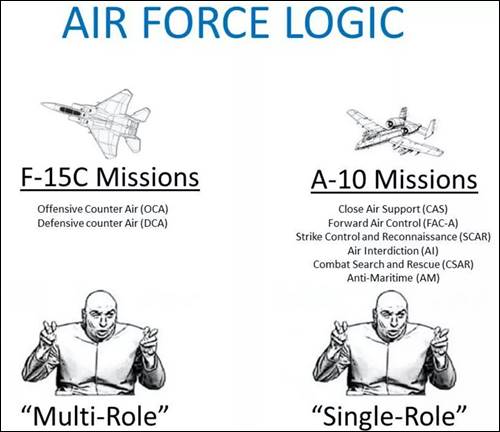 AirForceLogic.jpg