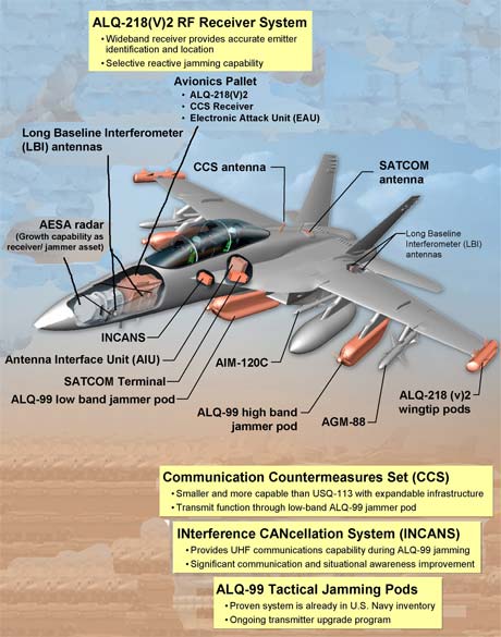 AIR_EA-18G_Systems_lg.jpg