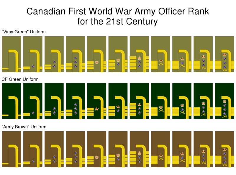 File:Proposed WWI Officer Rank for use Today.svg